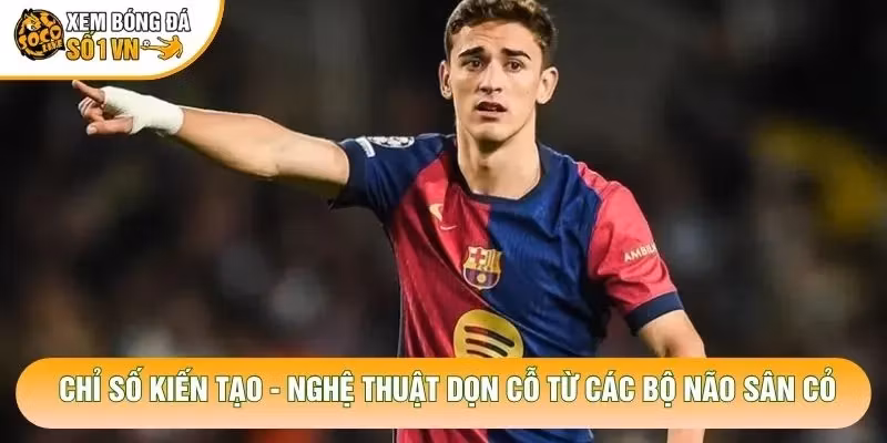 Chỉ Số Kiến Tạo – Nghệ Thuật Dọn Cỗ Từ Các Bộ Não Sân Cỏ